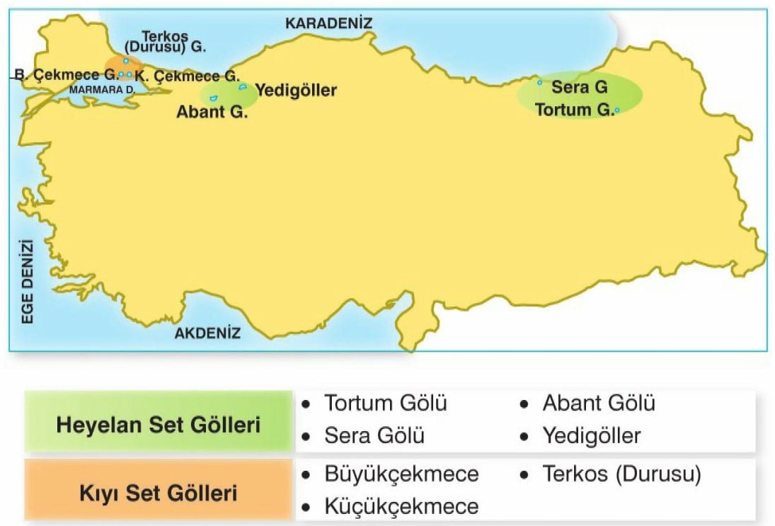 turkiye nin kiyi set golleri haritasi